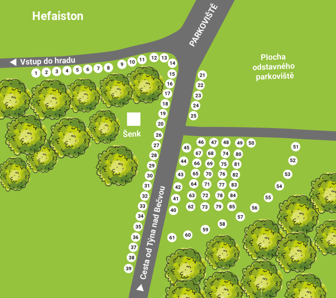 Hefaiston